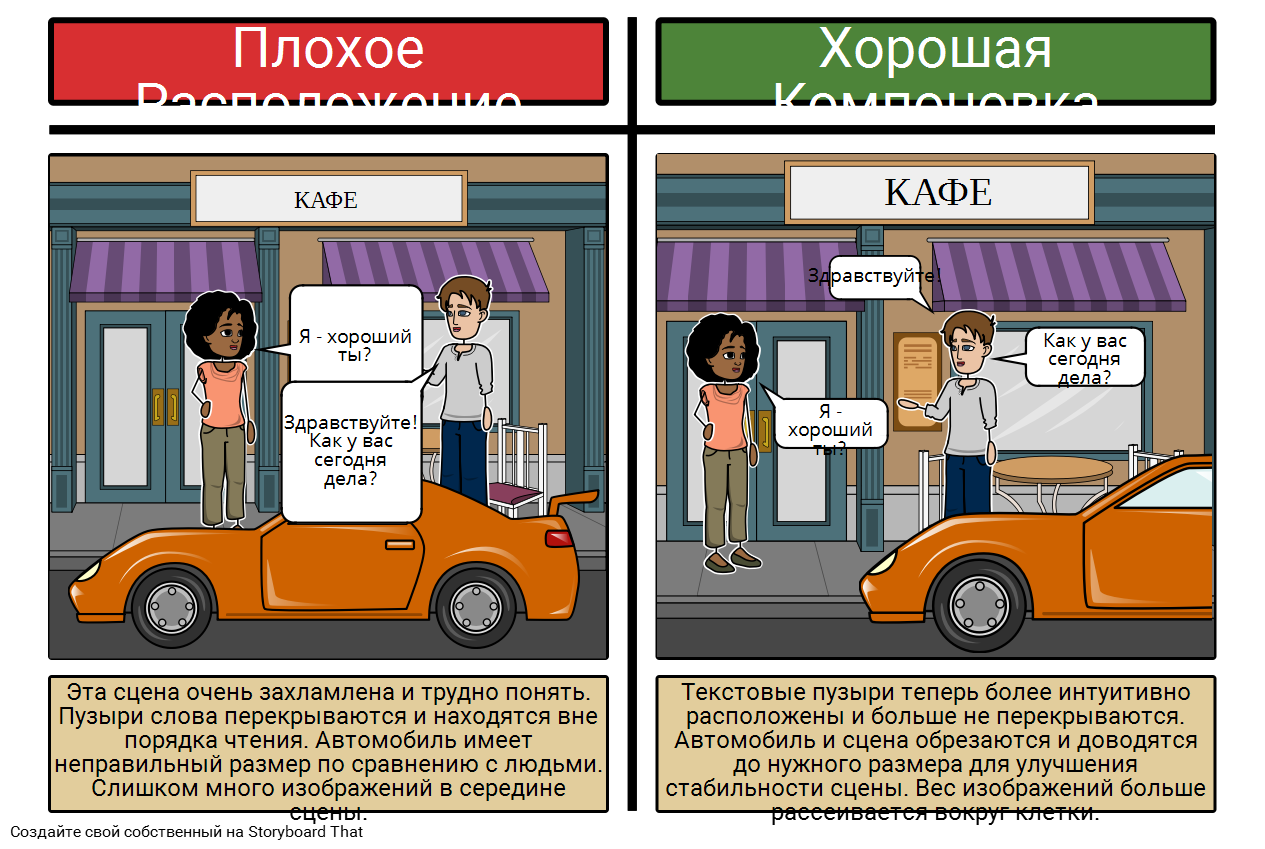 Storyboard that. Storyboard. Раскадровка комикса. Storyboard examples.