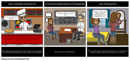 Преодоление Страха