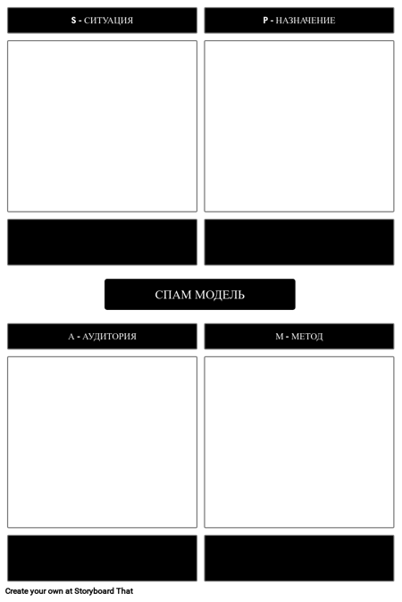 Шаблон Спам-модели