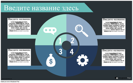 Карта Путешествий Info-2