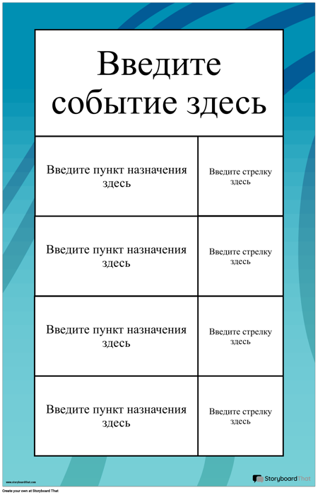 Направления Афиша