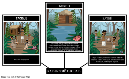 Карибский Словарь