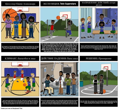 Резюме Кроссовера