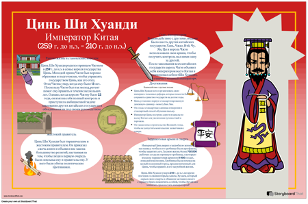 Древний Китай Био