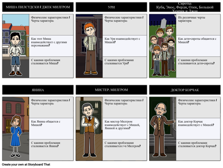 Персонажи Молочая