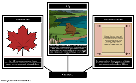 Канадские символы