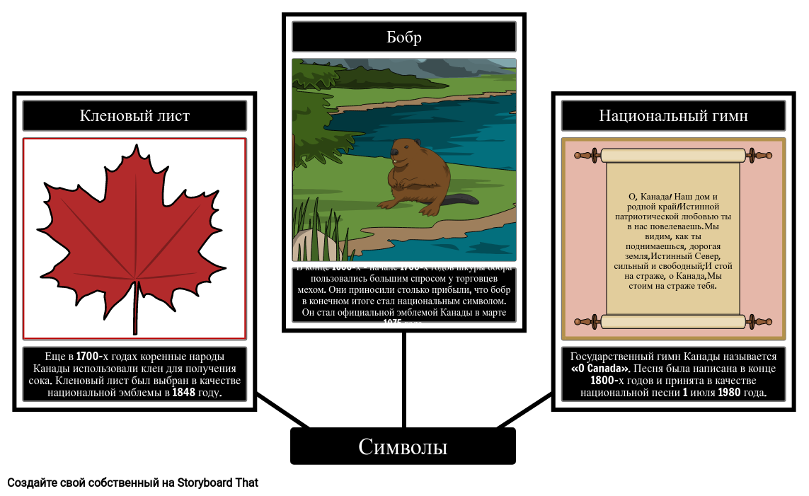 Канадские символы Storyboard por ru-examples