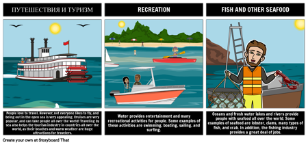 Важность Водоемов