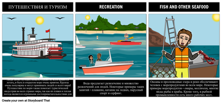 Важность Водоемов