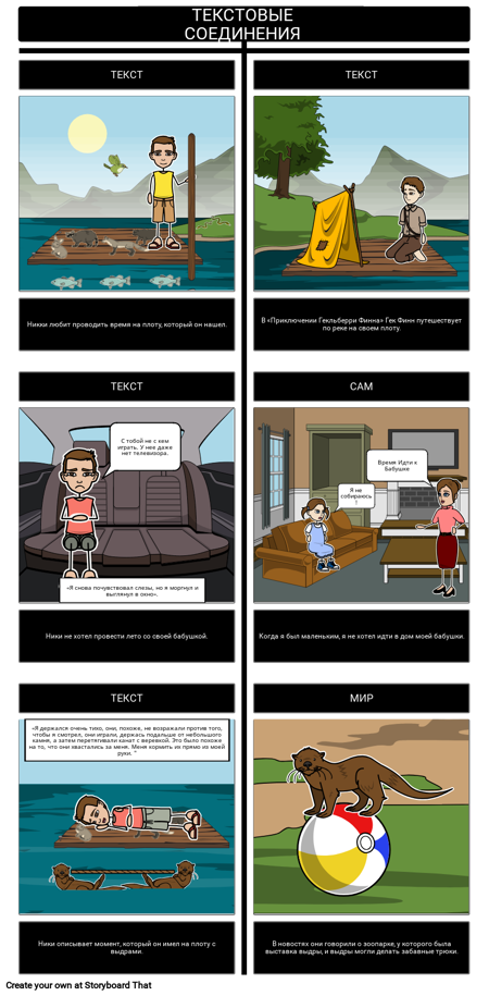 Плот - Соединения