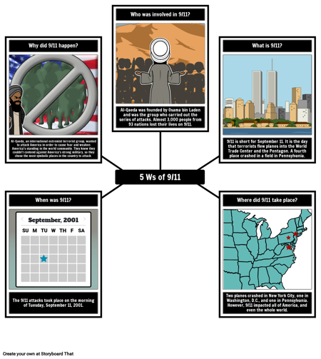 Красная бандана: 5 сентября 11 сентября