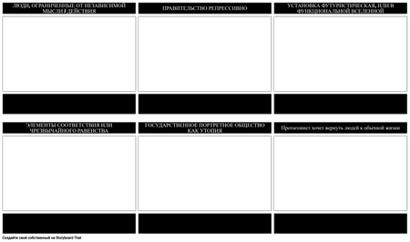 Шаблон Антиутопии