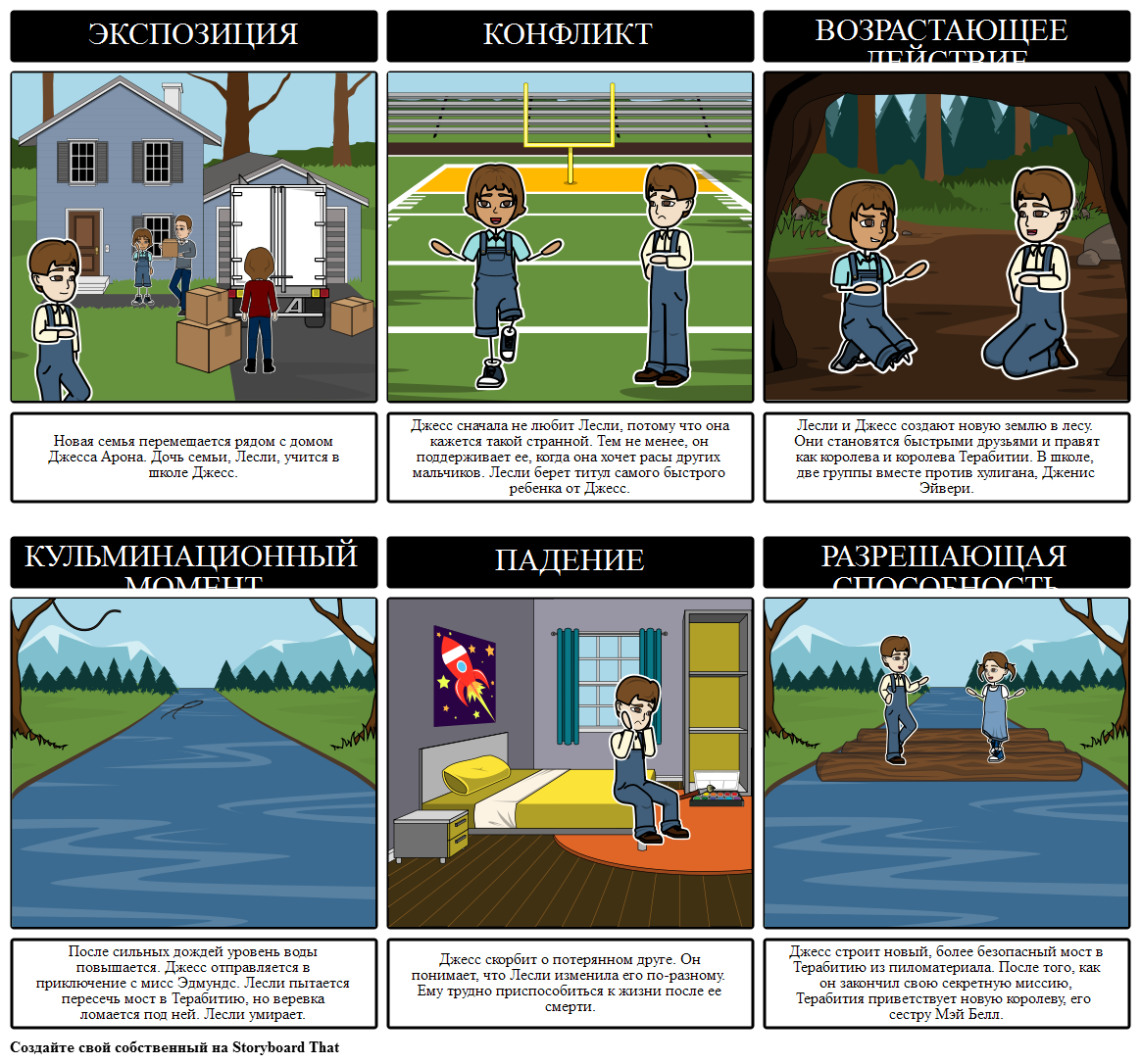 Схема Перехода к Terabithia Storyboard por ru-examples