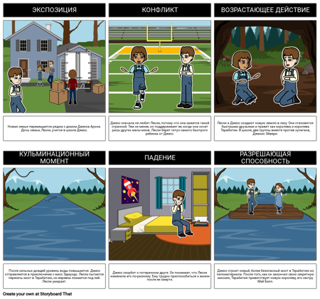 Схема Перехода к Terabithia