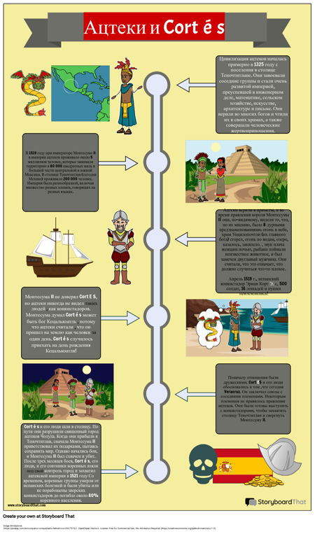 Ацтекский Плакат