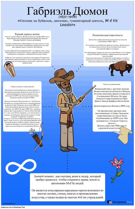 Метис Канады Био