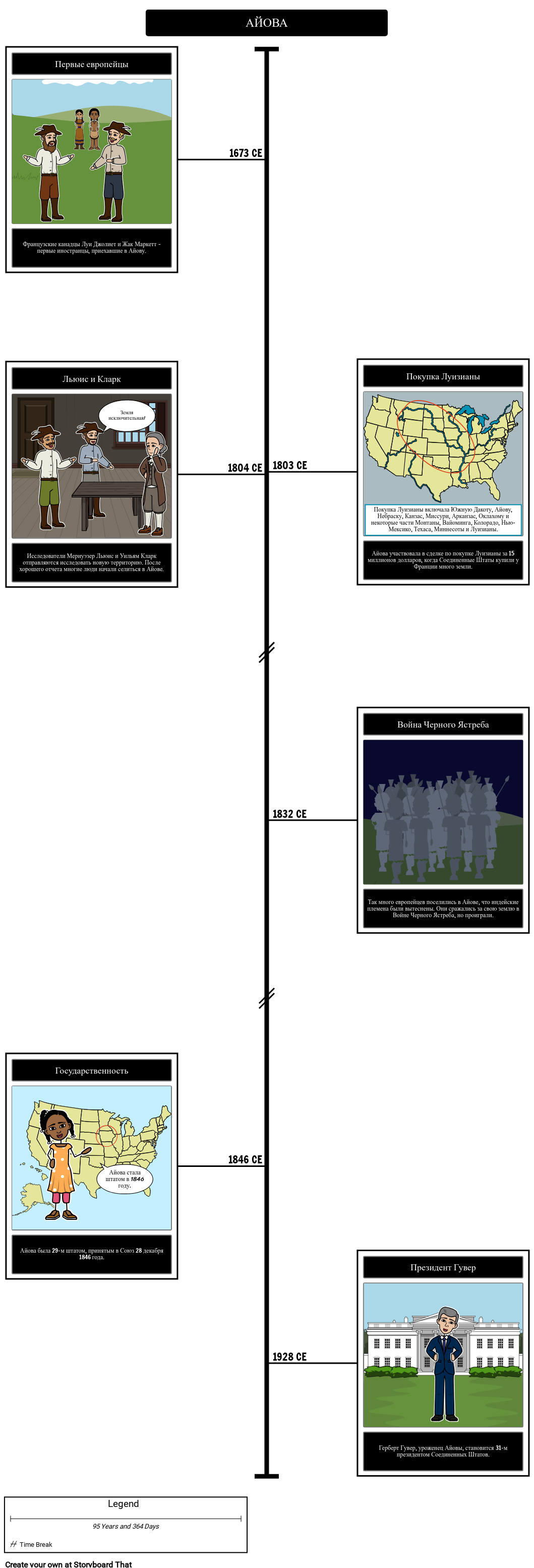Хронология Айовы Storyboard por ru-examples