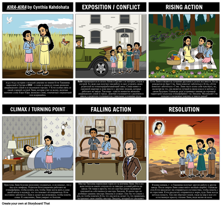 Кира-Кира Резюме