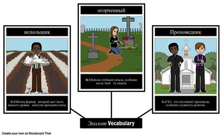 Звуковой Словарь