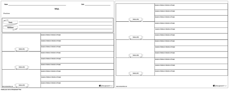 Разбивка Тезисов