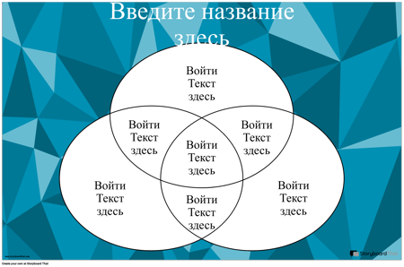 Диаграмма Венна 3 Круга