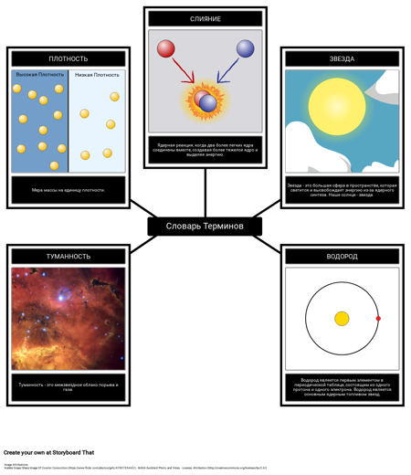 Словарь Терминов