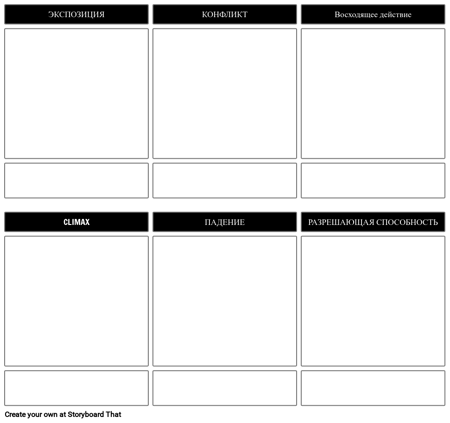 Шаблон Диаграммы