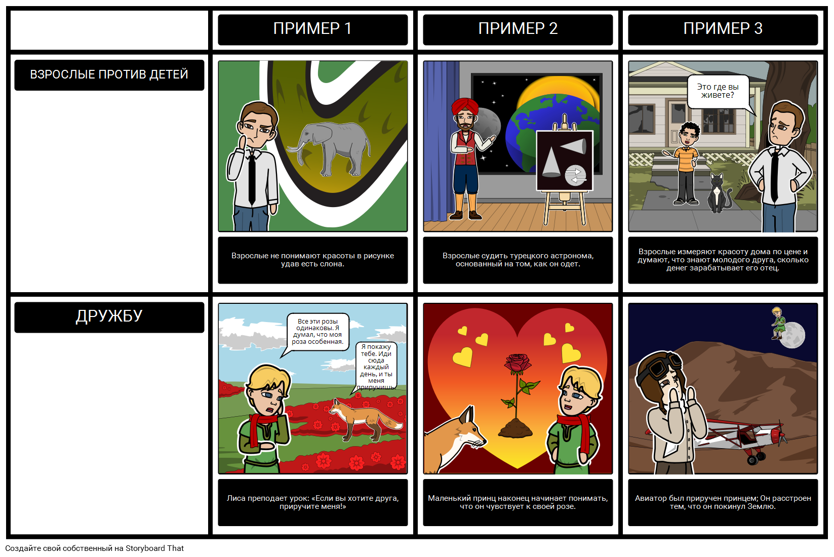 Маленький Принц Theme Storyboard par ru-examples