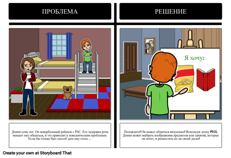 Что Такое Доски