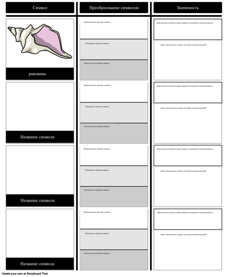 Анализ Символов