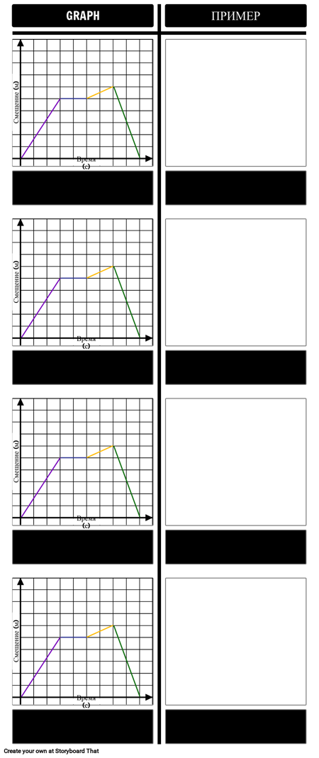 Шаблон Смещения