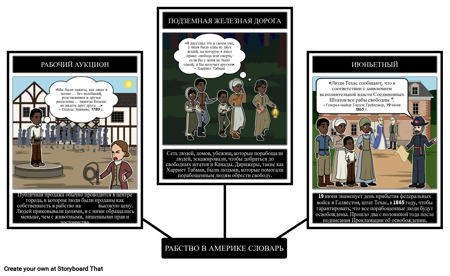 Словарь Рабства