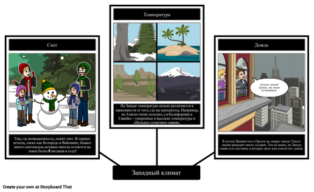 Западный Климат