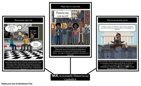 Биография: Тема