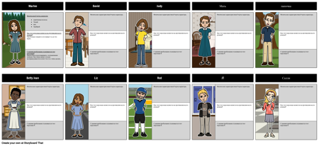 Львы: Персонажи