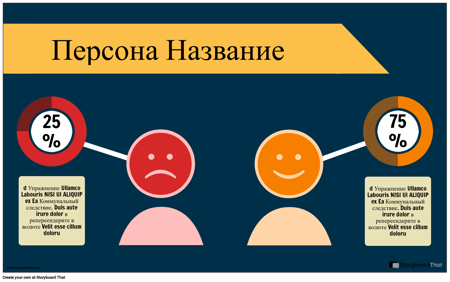 Персона Шаблон 2