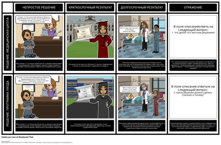 Простые Решения