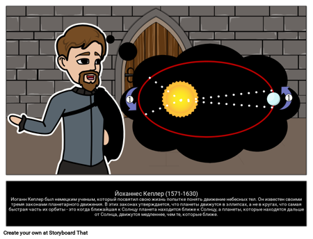 Йоханнес Кеплер