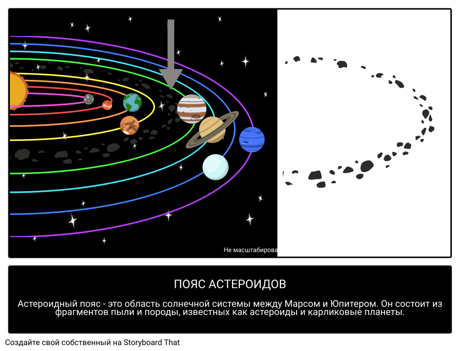 Пояс астероидов между планетами. Схема солнечной системы с поясом астероидов. Пояс астероидов в солнечной системе рисунок. Пояс между Марсом и Юпитером рисунок. Где находится пояс астероидов.