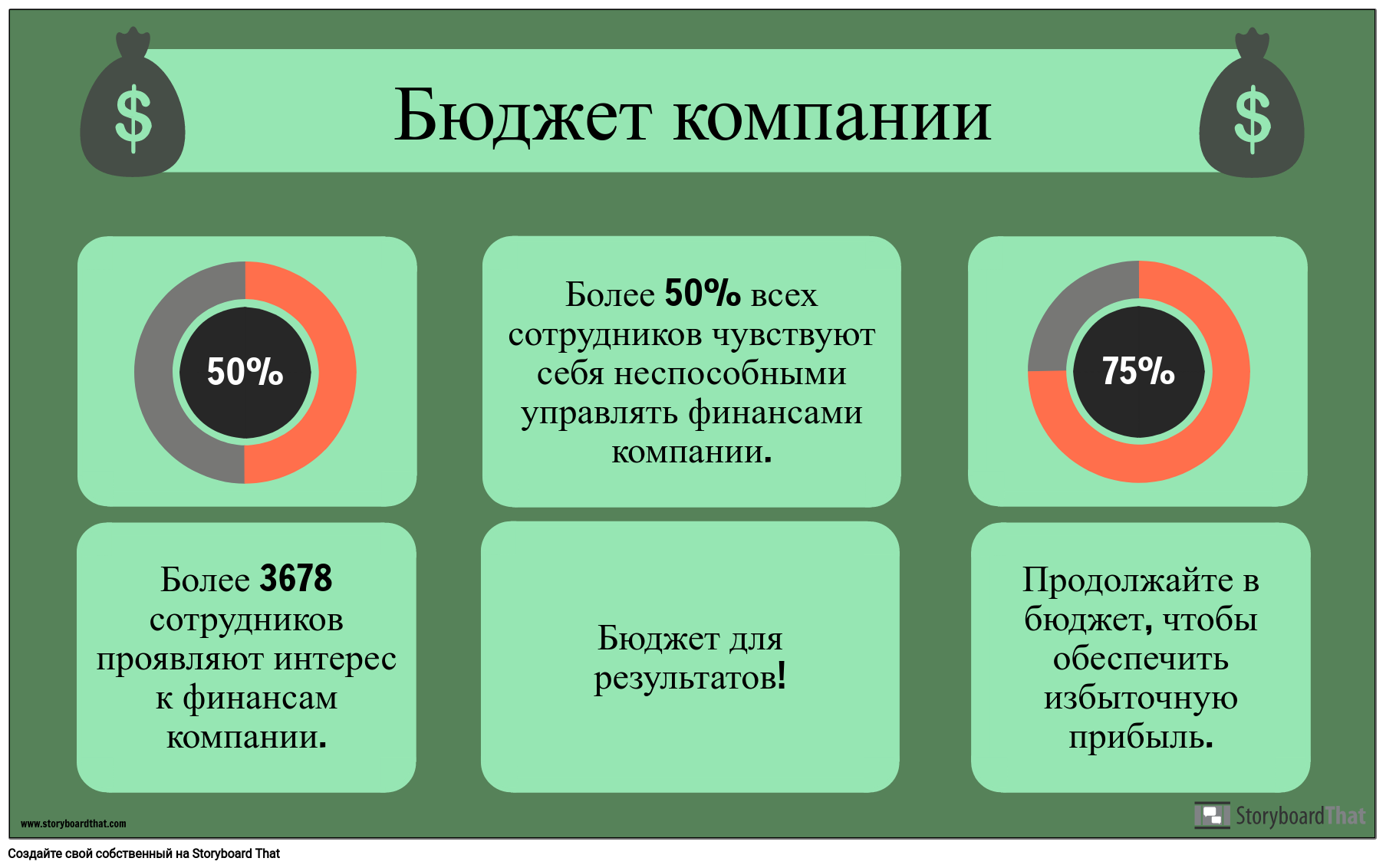 Бюджет для граждан в картинках