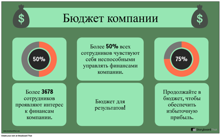 Пример Бюджета