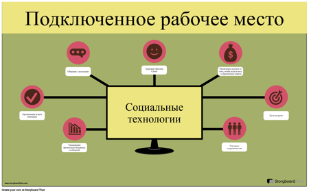 Технико-пример
