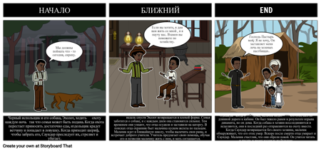 Сводка Эхолота