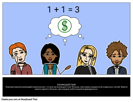 Взаимодействие