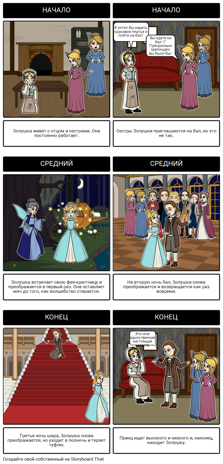 Золушка Резюме Storyboard por ru-examples