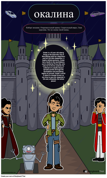 Постер Фильма Cinder