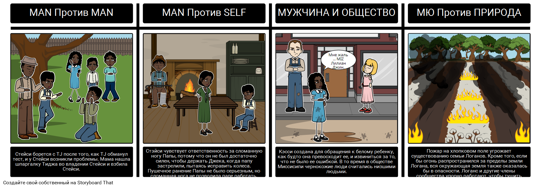 Раскат Грома, Hear My Cry Конфликт Storyboard de ru-examples