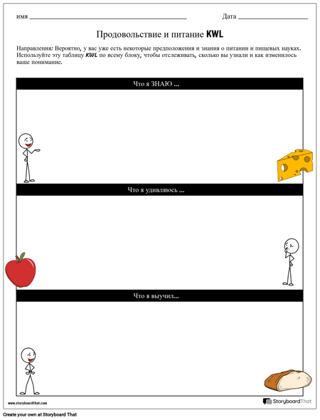 Еда и Питание KWL Chart