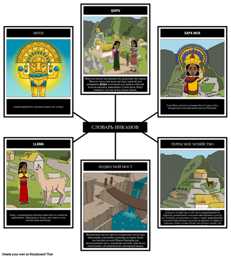 Словарь Инков