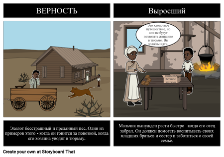 Звуковые Темы